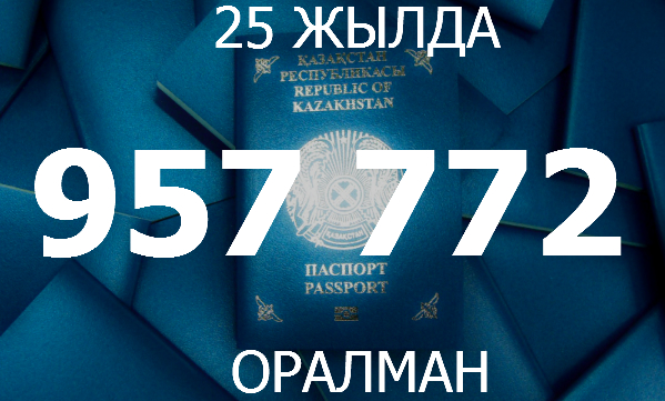 25 жылда елге 957772 қазақ оралды